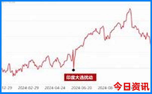 云南有什么景点好玩的地方推荐