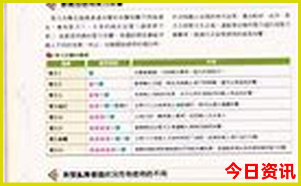 中国景点最多的城市排名